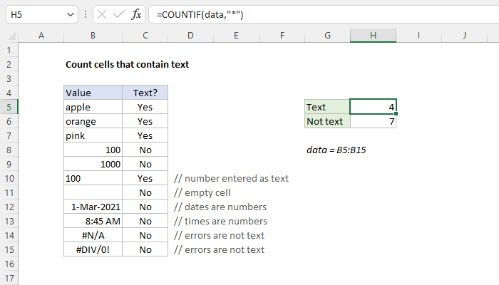 5 Ways Count Cells