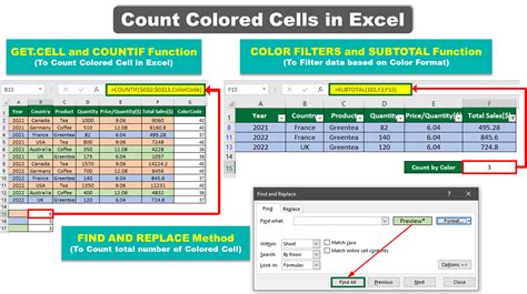 How To Count Coloured Cells In Excel Quickexcel