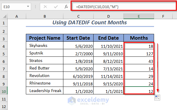 5 Ways To Count Months