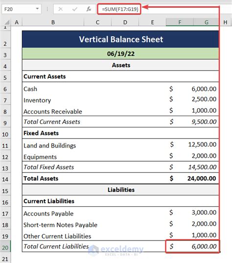 5 Ways Excel Balance Sheet