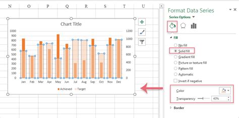 How To Create A Bar Chart Overlaying Another Bar Chart In Excel