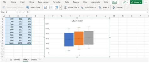 5 Ways To Create Box Plot