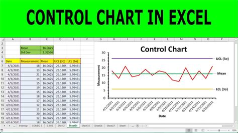 Create Control Chart In Excel