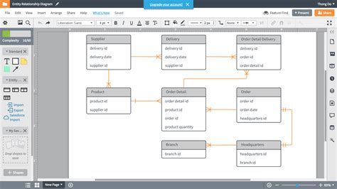 How To Create A Database Diagram