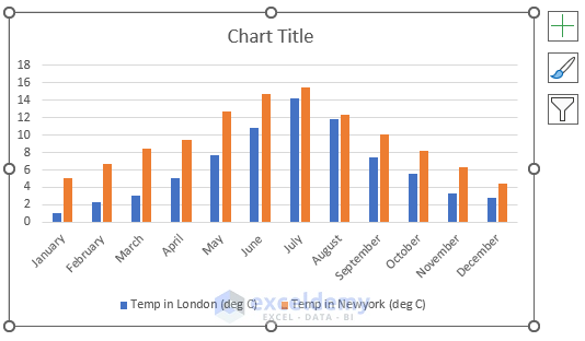 Create Double Bar Graph In Excel