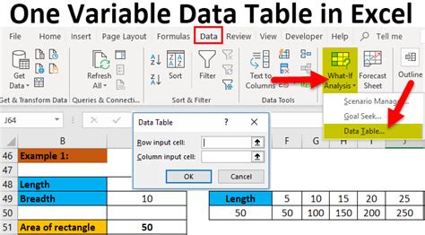 Create One Variable Data Table In Excel