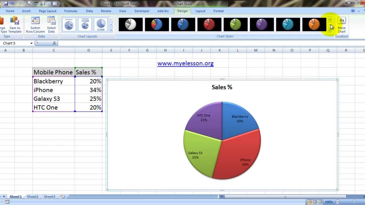 Create Pie Chart With Percentages In Excel