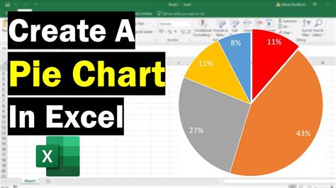 How To Create A Pie Chart With Percentages Of A List In Excel Handlaha