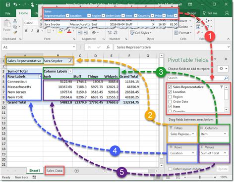 How To Create A Pivot Table In Excel