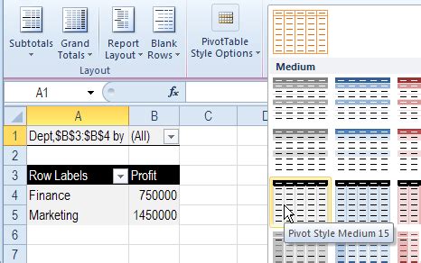 How To Create A Scenario Pivot Table In Excel Juarez Azzent