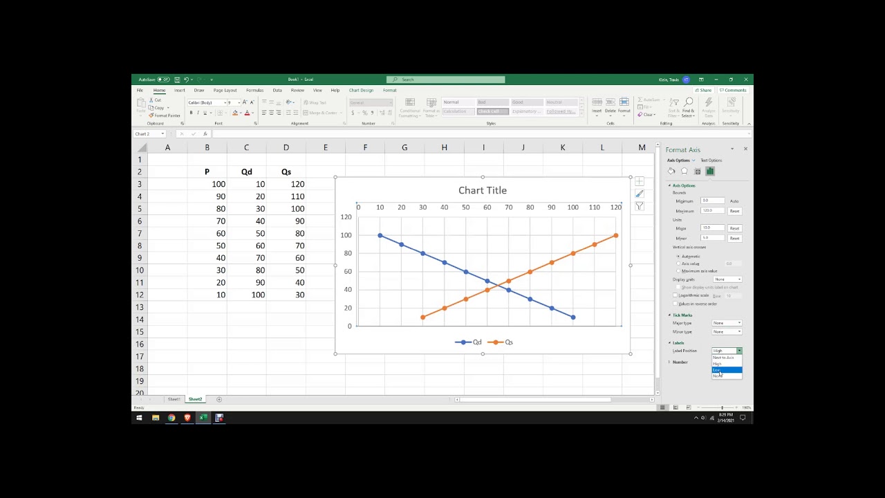 How To Create A Simple Supply And Demand Graph In Excel Youtube