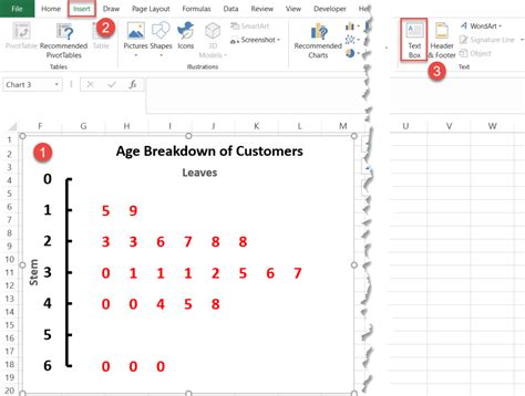 How To Create A Stem And Leaf Plot In Excel Automate Excel