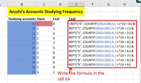 How To Create A Stem And Leaf Plot In Excel Geeksforgeeks