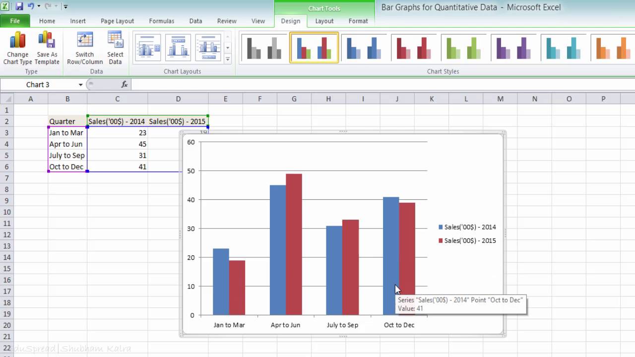 How To Create Bar Charts In Excel