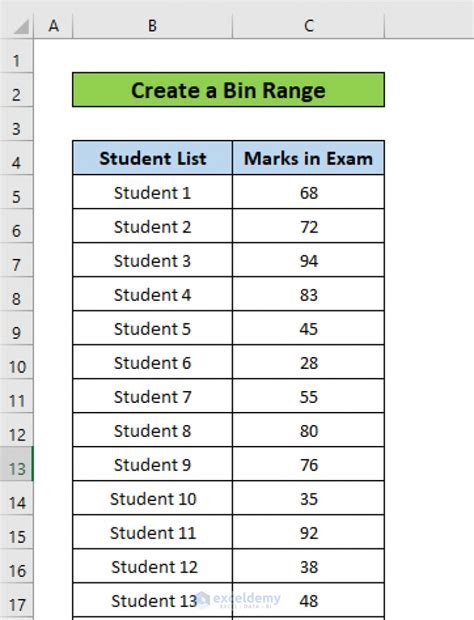 5 Ways Create Bins