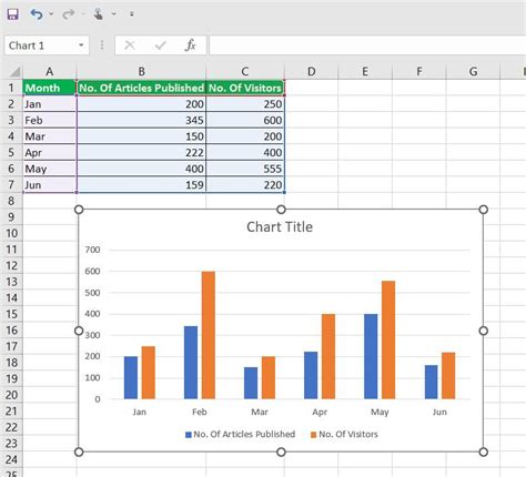 How To Create Chart Designs In Advanced Excel Geeksforgeeks