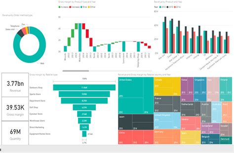 How To Create Control Chart In Powerbi Microsoft Power Bi Community