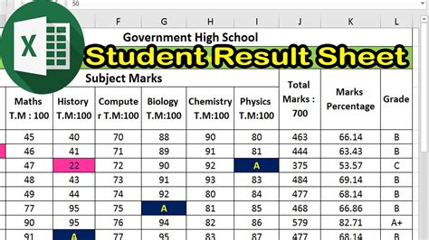 How To Create Marksheet In Microsoft Excel Marks Statement In Excel