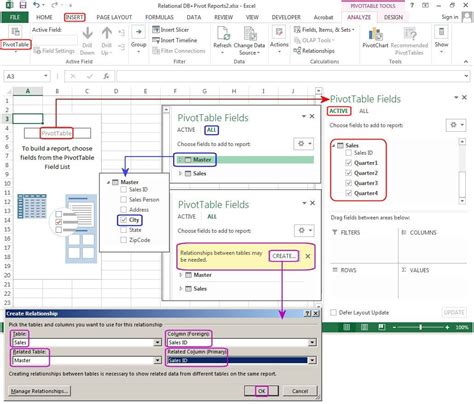 How To Create Relational Databases In Excel 2013 Pcworld