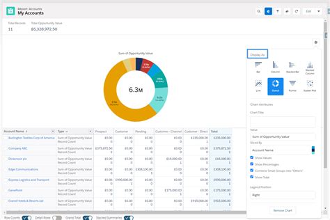 How To Create Salesforce Reports Ultimate Sf Reports Guide