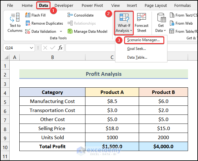 Create Scenarios In Excel