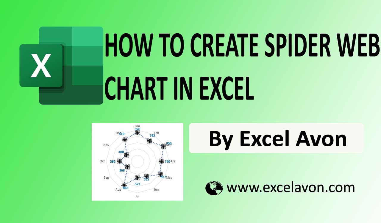 How To Create Spider Web Chart In Excel