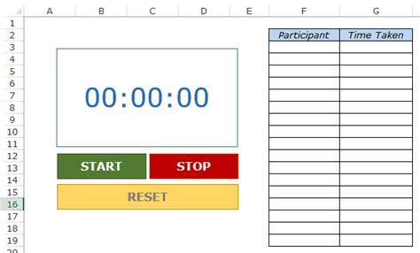 How To Create Stopwatch In Excel Worksheet