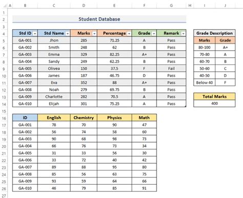 How To Create Student Database In Excel With Easy Steps Exceldemy