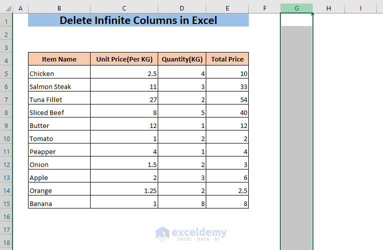 5 Ways Delete Excel Columns