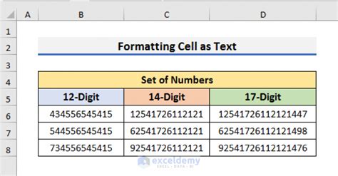 How To Display Long Numbers In Excel 4 Easy Ways Exceldemy