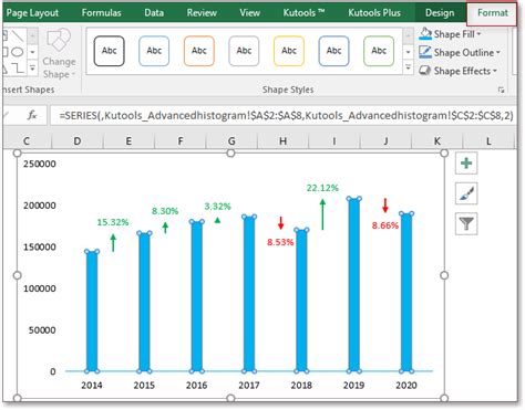 How To Do Percent Change In Excel 1 With The Cells Containing The