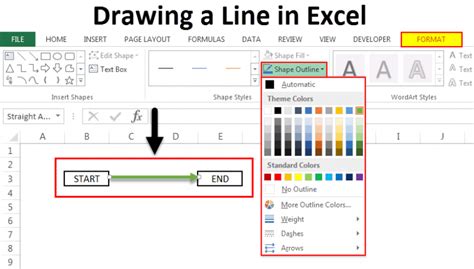 How To Draw A Line Through Text In Excel 2007 Dexter Decat1994