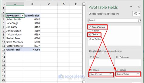 How To Edit Pivot Table Calculated Field Step By Step Excelgraduate