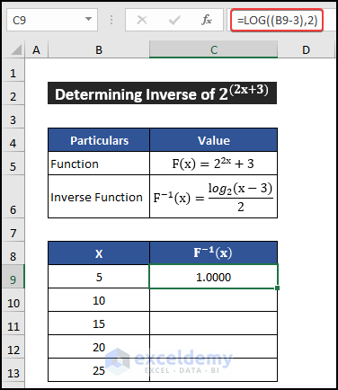 How To Estimate Inverse Exponential In Excel 3 Ideal Examples