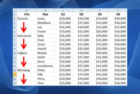 How To Fill Or Replace Blank Cells In Excel With A Value From A Cell Above