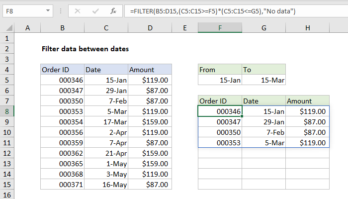 5 Ways Filter Dates