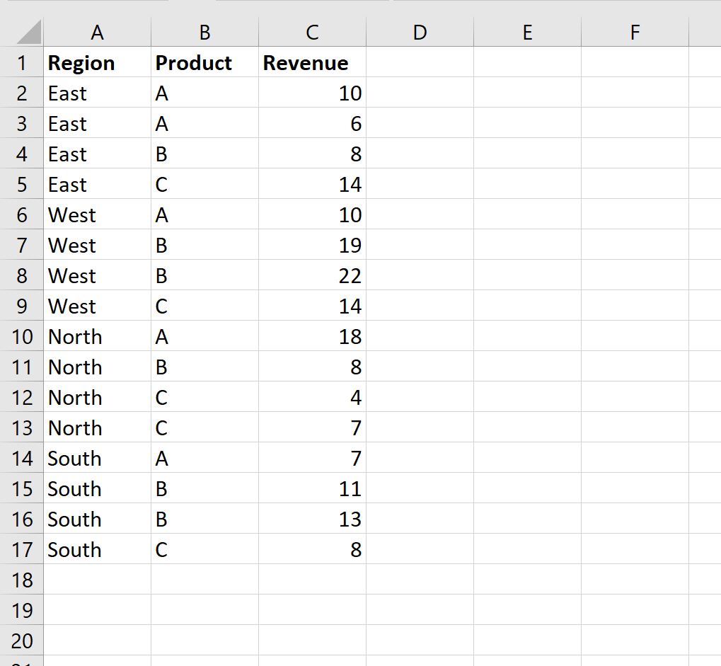 How To Filter Multiple Columns In Excel Smart Calculations