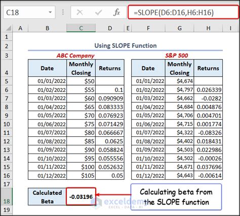 Find Beta Using Excel