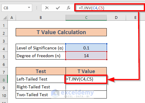 How To Find Critical Value In Excel 2 Useful Methods Exceldemy