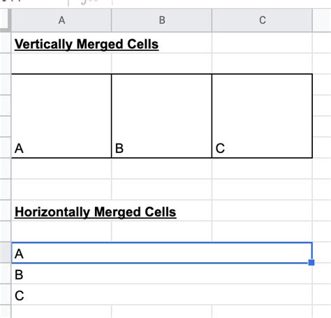 How To Find Merged Cells In Google Sheets Sheets For Marketers