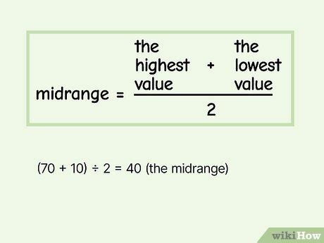 How To Find Midrange By Hand Or Using Excel With Examples