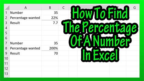 How To Find Percentages In Excel Easily Youtube