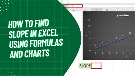 How To Find Slope In Excel Easy Formula