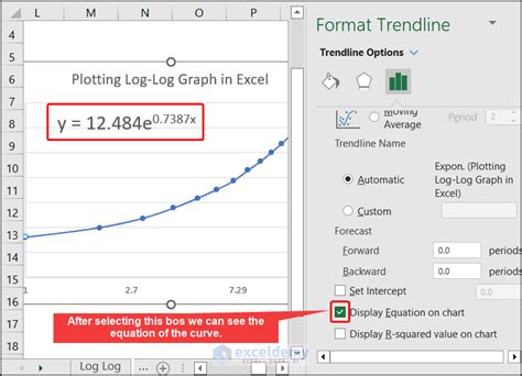 How To Find Slope Of Logarithmic Graph In Excel With Easy Steps