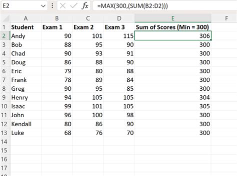 How To Find The Minimum And Maximum Values Within A Specified Set Of