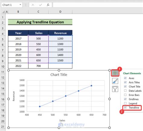 How To Find Unknown Value On Excel Graph 4 Easy Ways