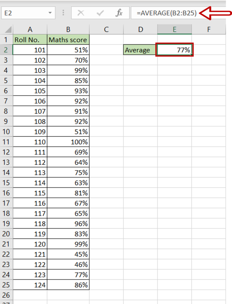 Calculate Average Percentage in Excel