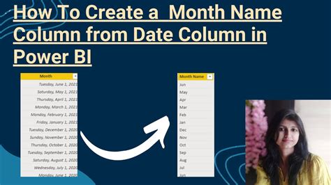 How To Get Month Number From Date Column In Power Bi Printable Forms