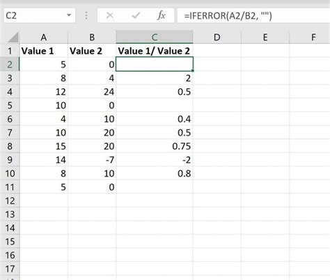 How To Ignore Div 0 When Using Division In Excel