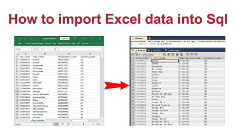 How To Import Excel Data Into Sql Youtube